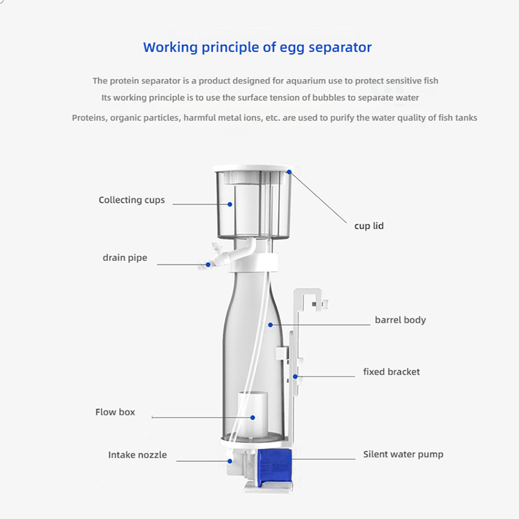 ZKSJ Reef-80in Mini DC Protein – Protein Skimmer Hang On recenzja i cena