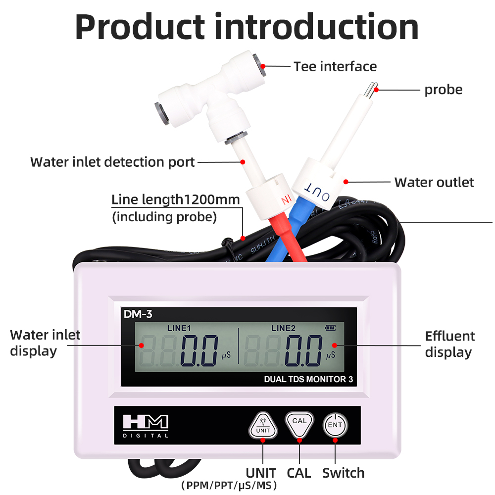 HM DM3 Online TDS EC Tester ja – Marine Aquarium Hydrometer recenzja i cena