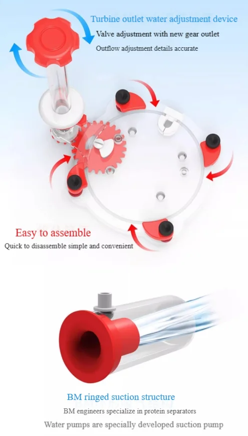 220-240V 50Hz Bubble Magus Cur – Protein Skimmer Hang On recenzja i cena