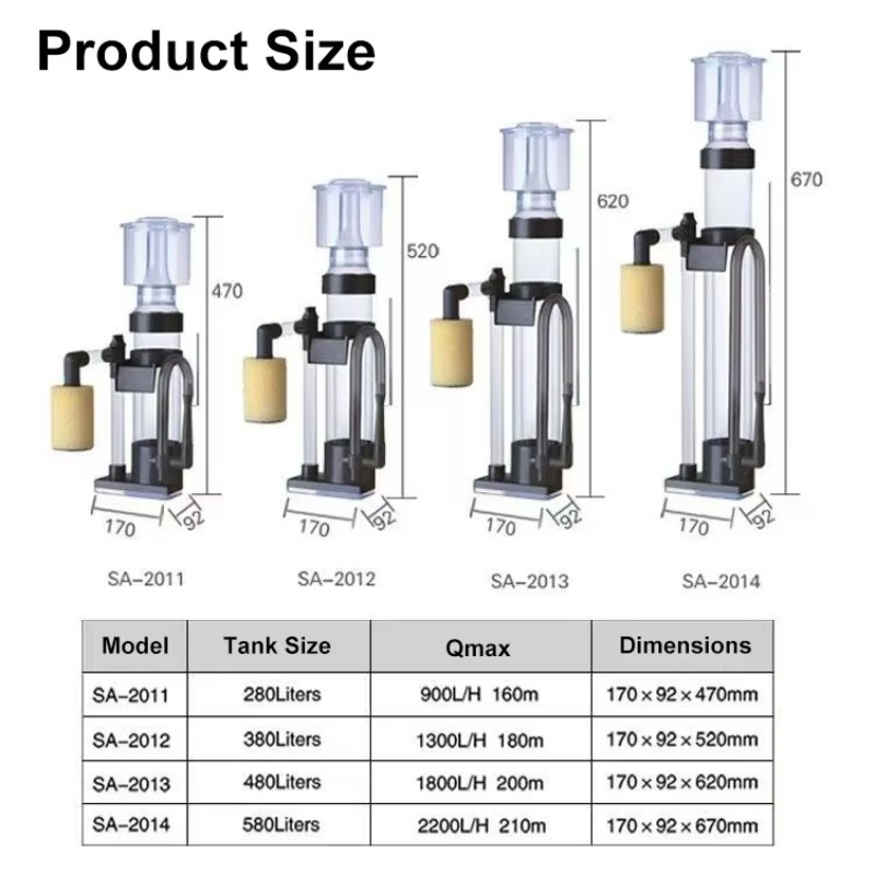 Hurtownia Fabryczna Plastikowy – Protein Skimmer Hang On recenzja i cena